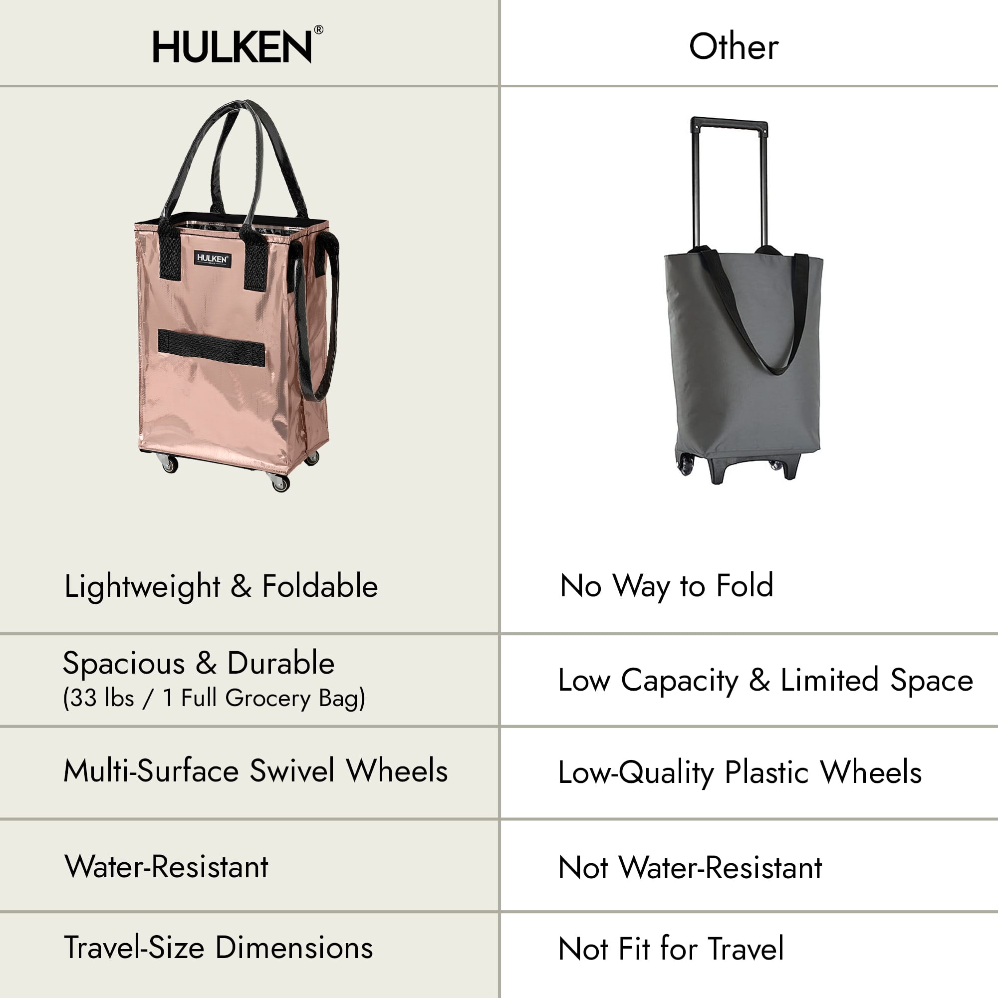 HULKEN
