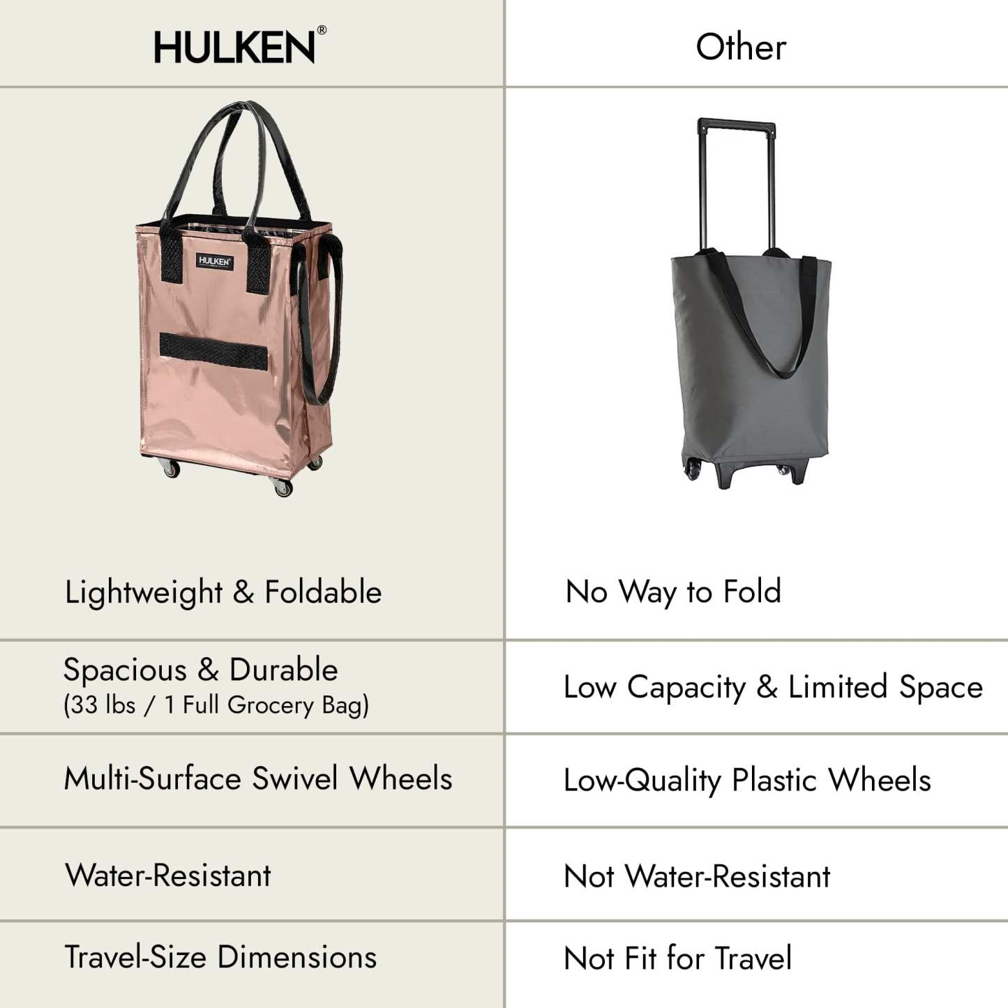 HULKEN