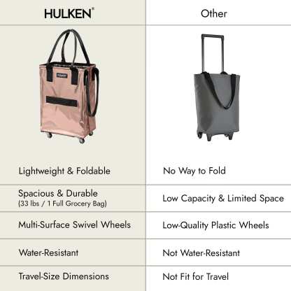 HULKEN
