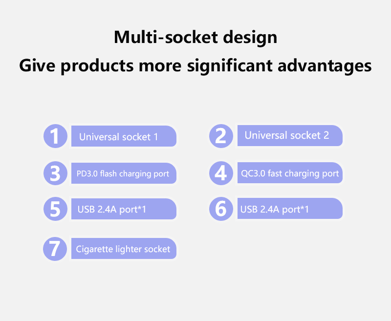 DC 12v/24v Auto to AC 220v Power Inverter