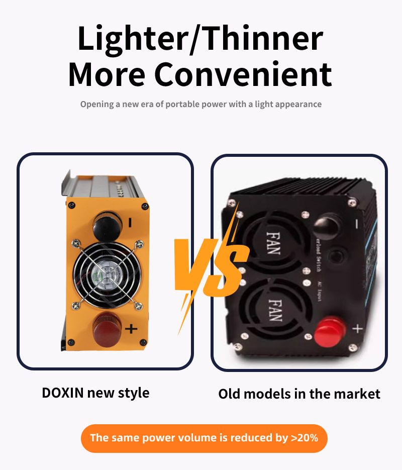 DC 48v/60v Auto to AC 220v Power Inverter 1000w/1500kw/2000kw Pure Sine Wave