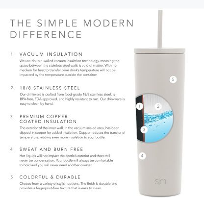 Simple Modern Insulated Tumbler with Lid and Straw | Iced Coffee Cup Reusable Stainless Steel Water Bottle Travel Mug | Gifts for Women Men Her Him | Classic Collection | 24oz | Retro Mint