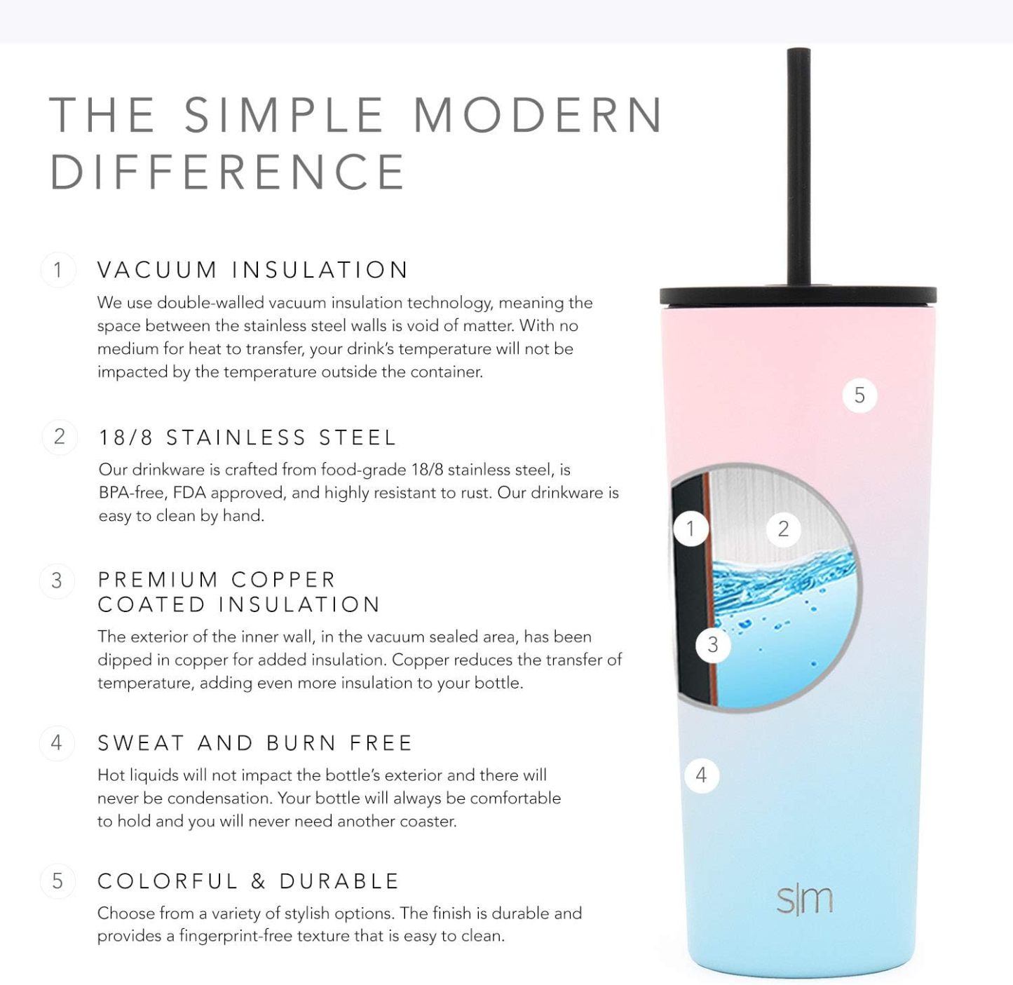 Simple Modern Insulated Tumbler with Lid and Straw | Iced Coffee Cup Reusable Stainless Steel Water Bottle Travel Mug | Gifts for Women Men Her Him | Classic Collection | 24oz | Retro Mint