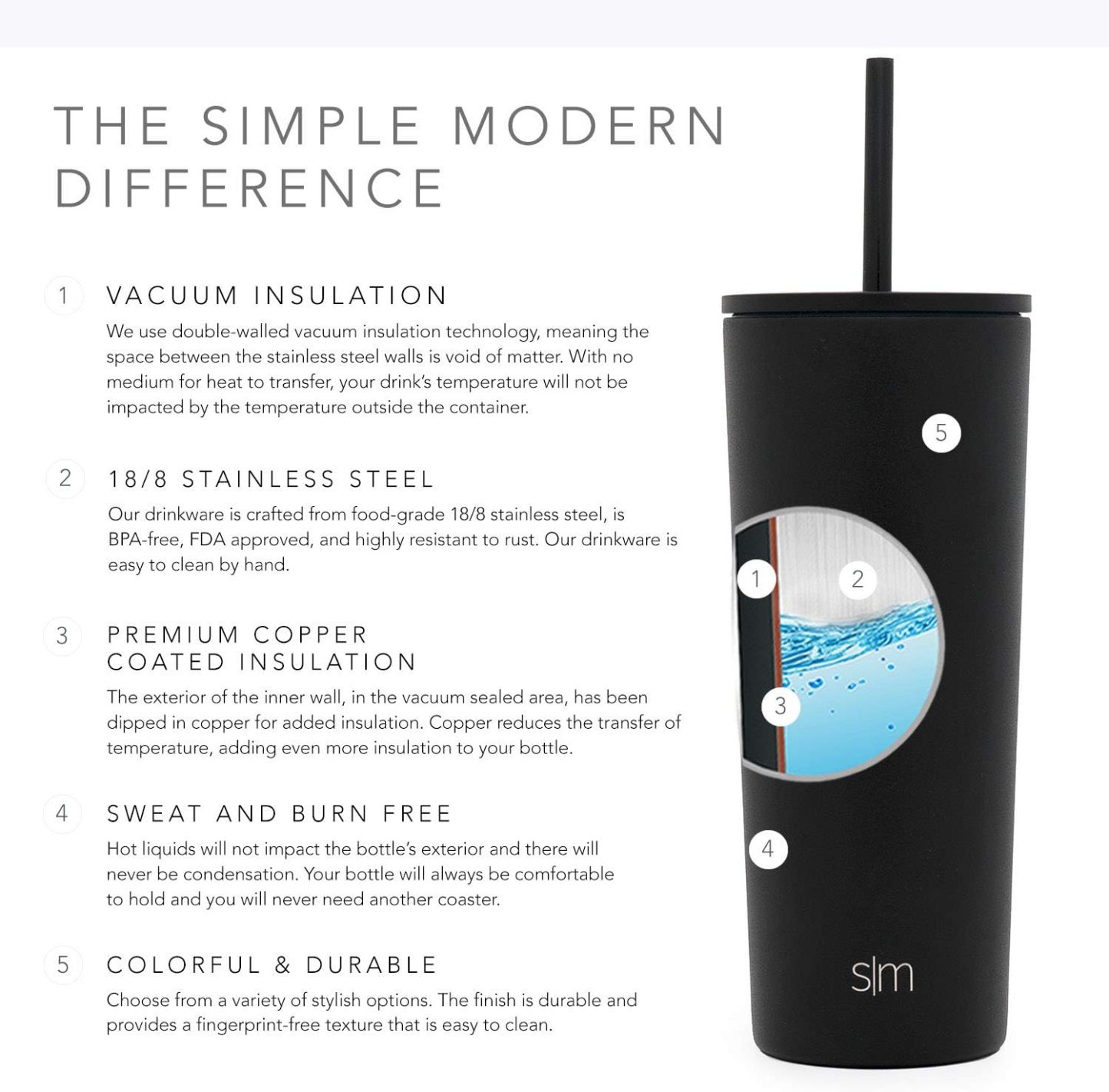 Simple Modern Insulated Tumbler with Lid and Straw | Iced Coffee Cup Reusable Stainless Steel Water Bottle Travel Mug | Gifts for Women Men Her Him | Classic Collection | 24oz | Retro Mint