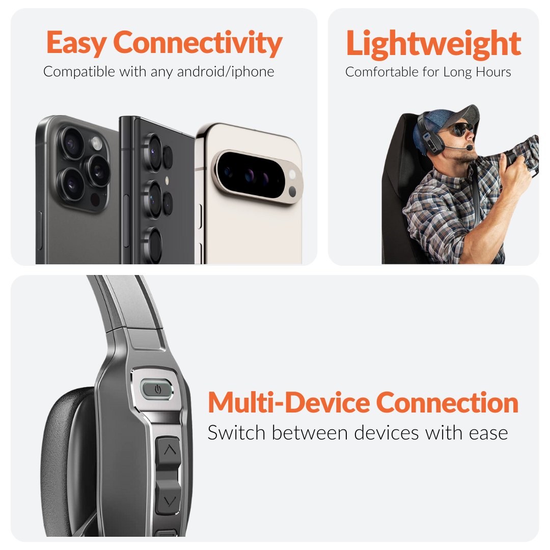 Noise Cancellation Bluetooth Headset (36hr Talk Time)