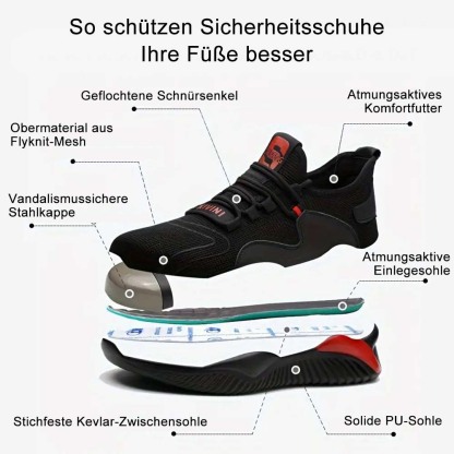 AHLSENTOP Neue atmungsaktive Arbeitsschutzschuhe gegen Pannen