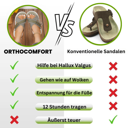 Ahlsentop™  - patentierte, orthopädische Sandalen für Schmerzlinderung