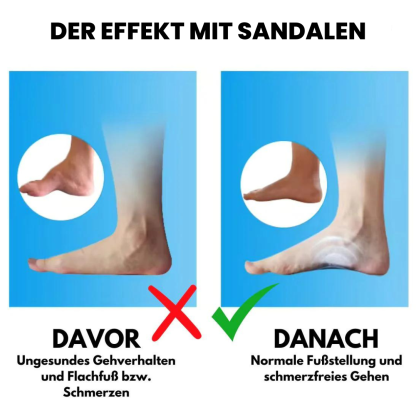 Ahlsentop™  - patentierte, orthopädische Sandalen für Schmerzlinderung