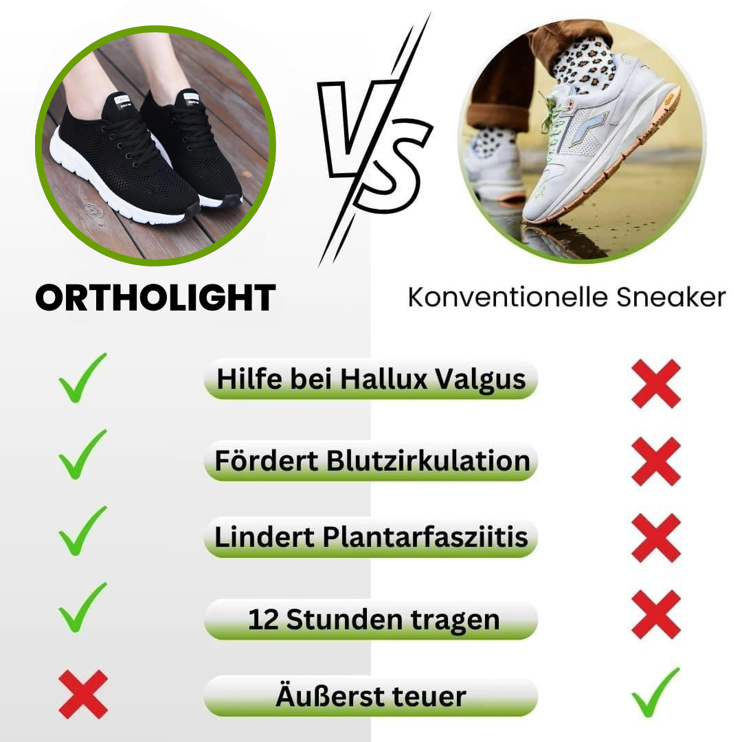 Ahlsentop™ - ultraleichte Schmerzlinderungs-Schuhe für maximalen Komfort