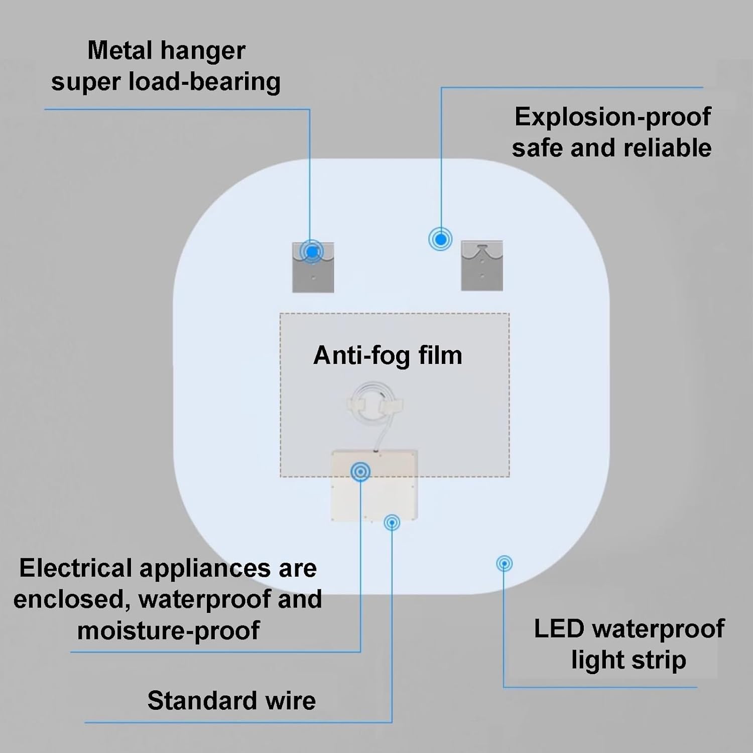 Smart Mirror Bathroom Rectangle Mirror, LED Bathroom Mirror with Backlit, 3 Colors and Dimmable Light, Vanity Mirror for Entryway, Living Room, Bedroom