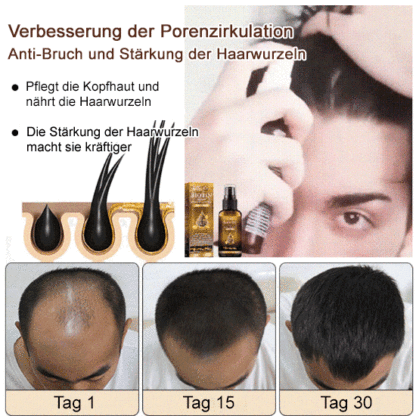 Biotin-Haarwachstumsspray