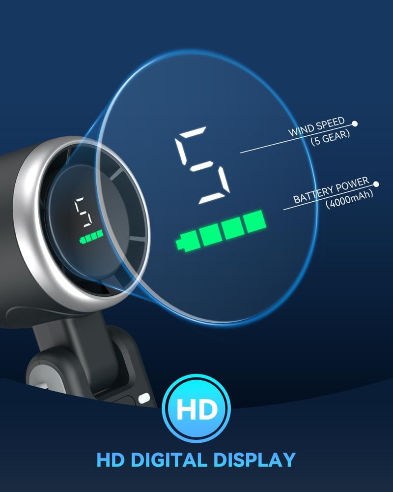 Product Introduction of Portable Handheld Turbo Fan, 5 Gear Wind,4000mAh Battery Operated, Up to 10 Working Hours, 3 IN 1 Hand Fan Rechargeable with Air Turbo Tech Cooling Fan for Outdoor Activities, Travel, Working 2