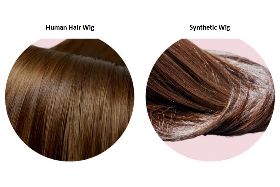 Human hair wigs vs synthetic wigs