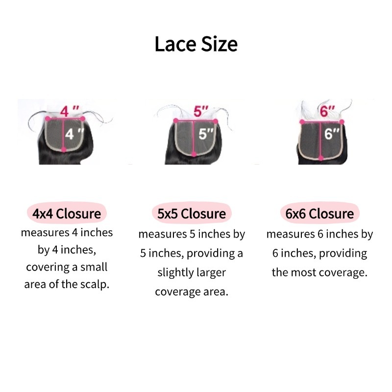 Lace Closure - #1B Kinky Curly Human Hair(4x4 5x5 6x6)