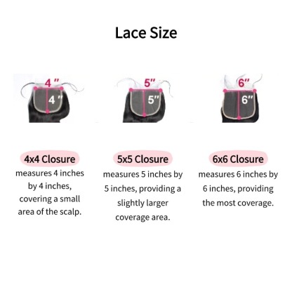 Lace Closure - #1B Deep Wave Human Hair(4x4 5x5 6x6)
