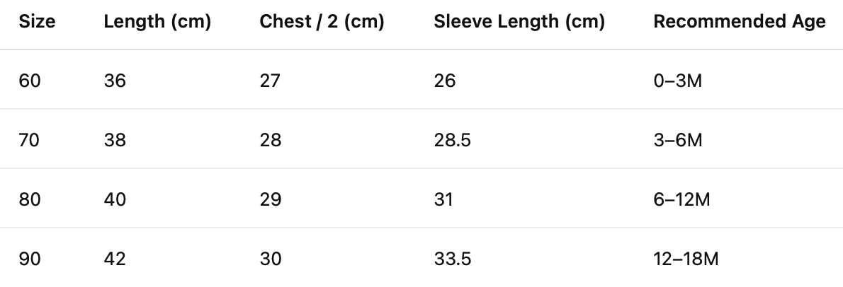 Baby Suit Chart