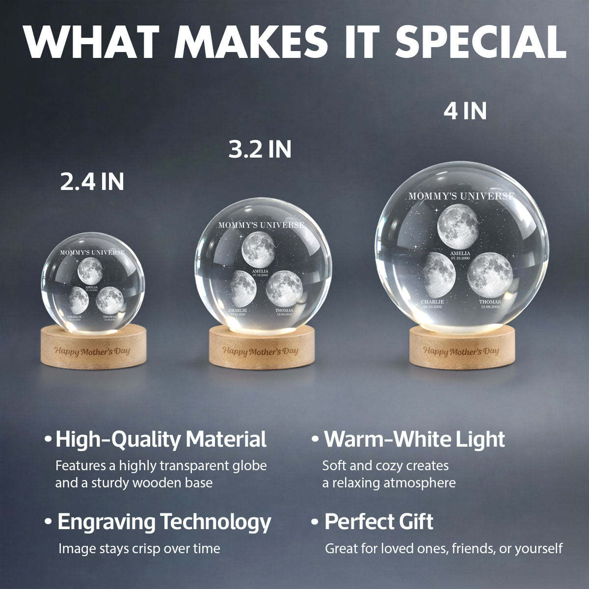 Personalized Moon Phase Crystal Ball Night Light – Custom Date LED Gift for Mom, Wife (Mother’s Day Gift)