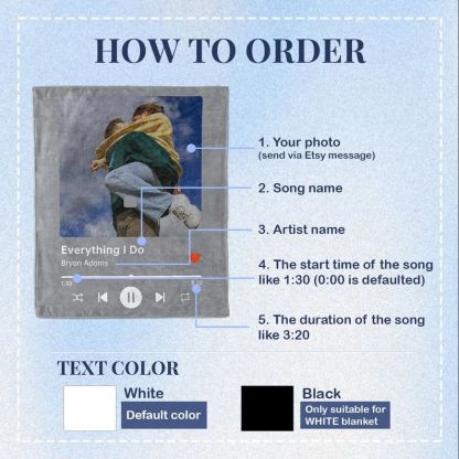 Personalized Blanket With Photo And Music