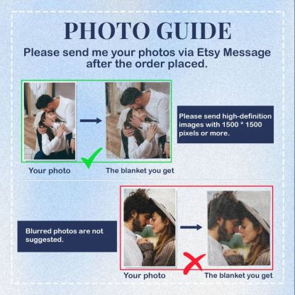 Personalized Blanket With Photo And Music