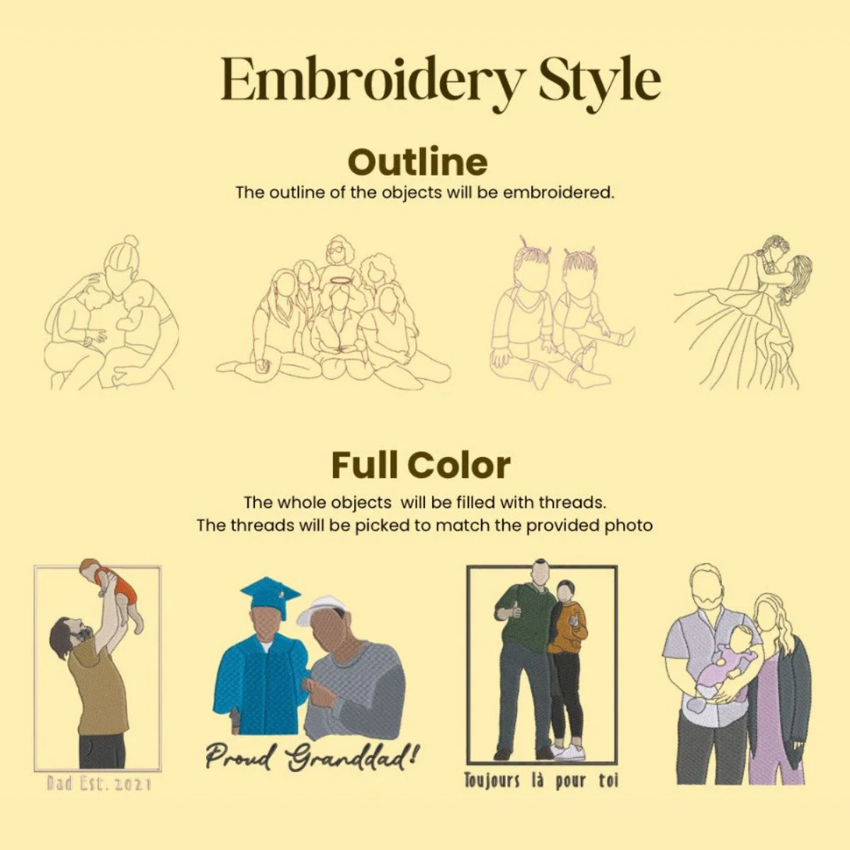 Custom Embroidered Portrait From Photo Sweatshirt, Gift For Couple