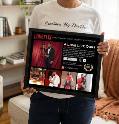 Custom Loveflix Photo Frames, A Perfect Gift For Your Loved One, The Must-Have Gift For Couples In 2026.