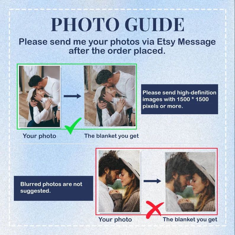 Personalized Blanket With Photo And Music