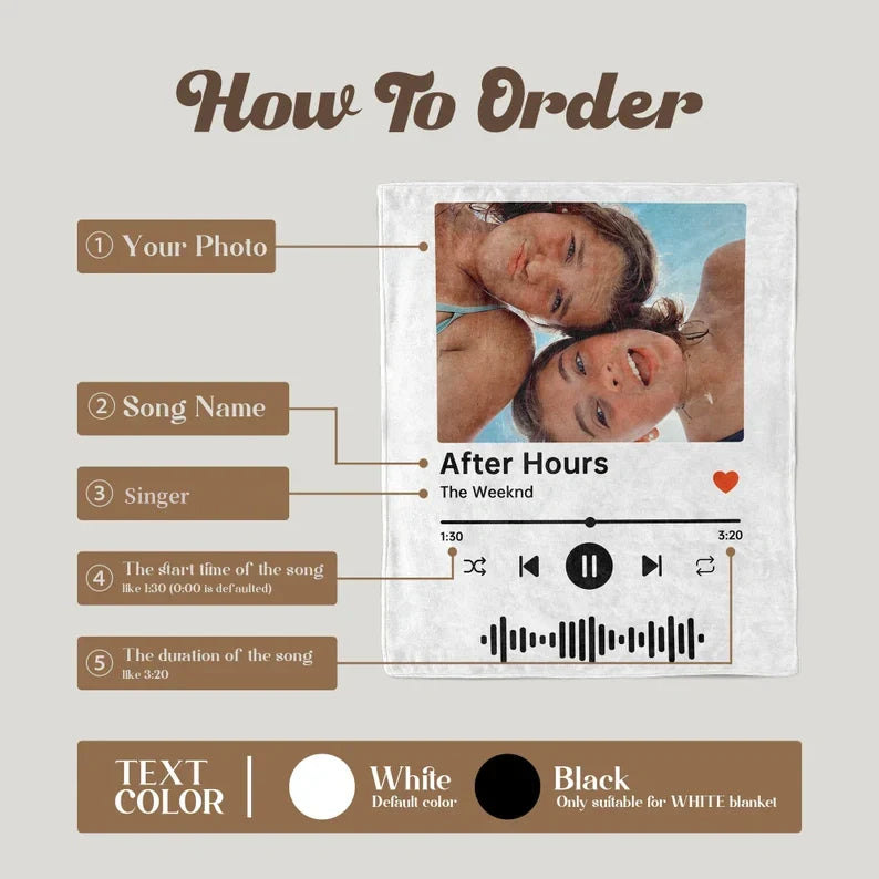 Custom Music Blanket Photo Starlight Blanket