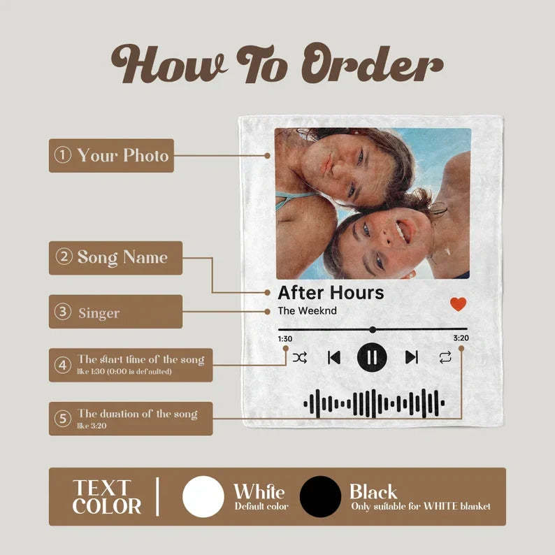Custom Music Blanket Photo Starlight Blanket