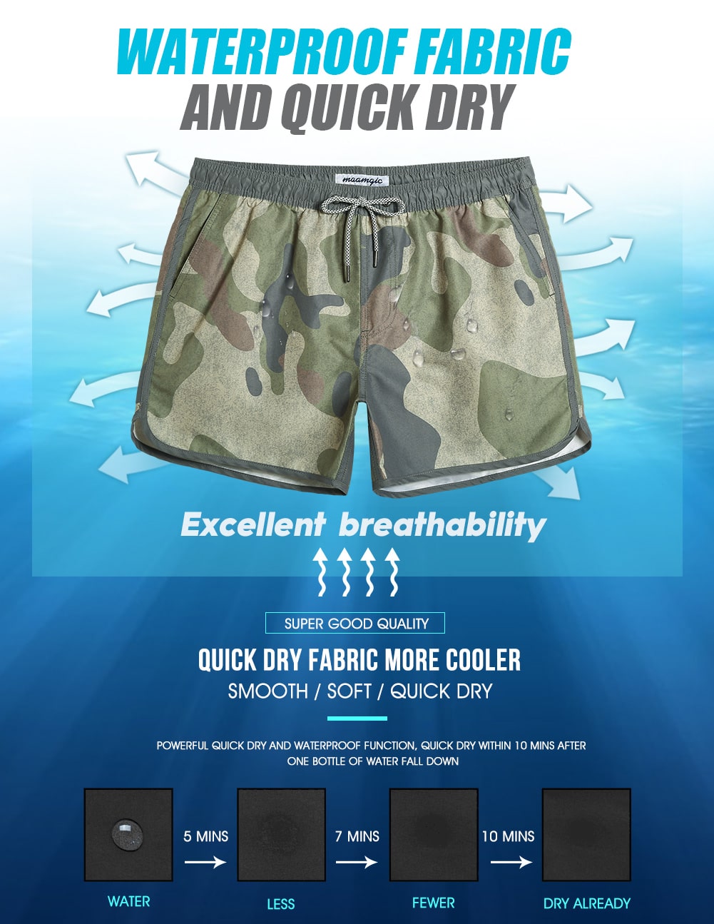4.5 Inch Inseam Vintage Camo Swim Trunks-VibeCloset