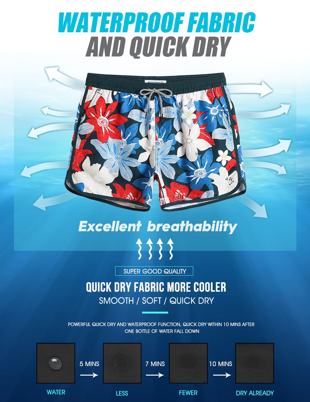 4.5 Inch Inseam Vintage Flower Swim Trunks-VibeCloset