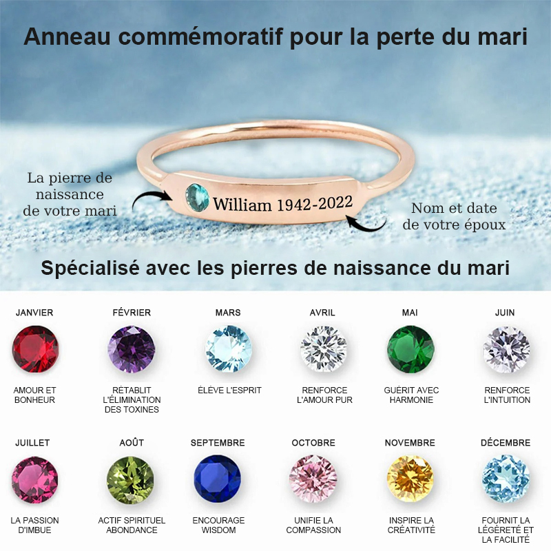 Bague commémorative avec nom et pierre de naissance personnalisée