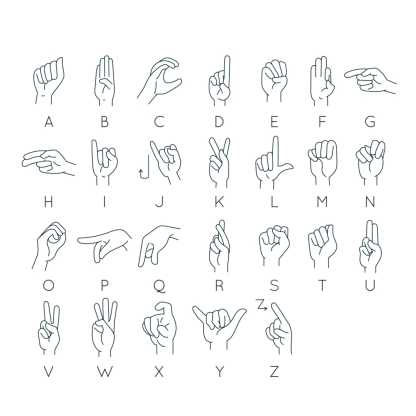 Collier personnalisé en langue des signes LSF avec charme de nom d’orthographe digitale