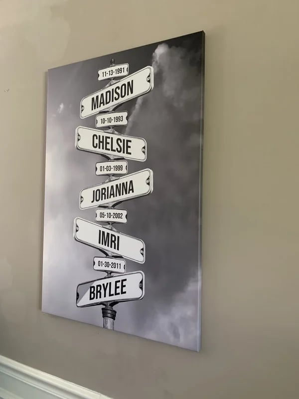 Toile murale personnalisée "Date de naissance des enfants"