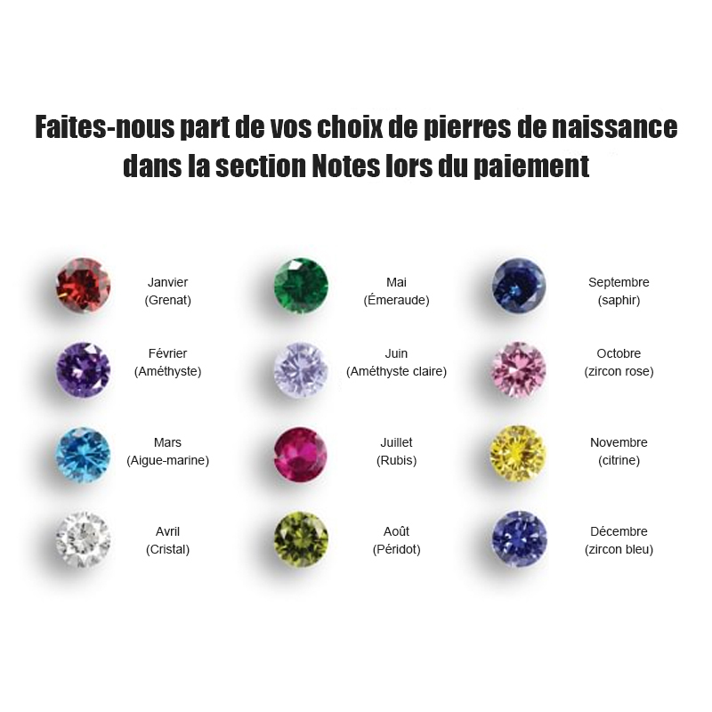 Bague avec pierre de naissance et photo personnalisée