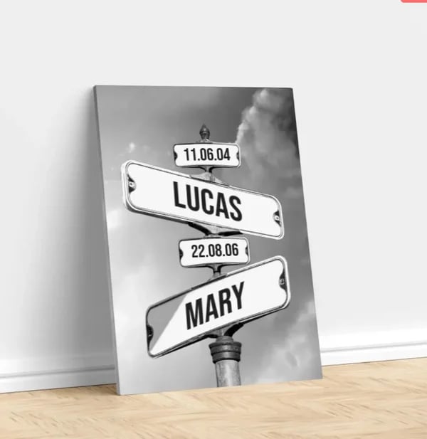 Toile murale personnalisée "Date de naissance des enfants"