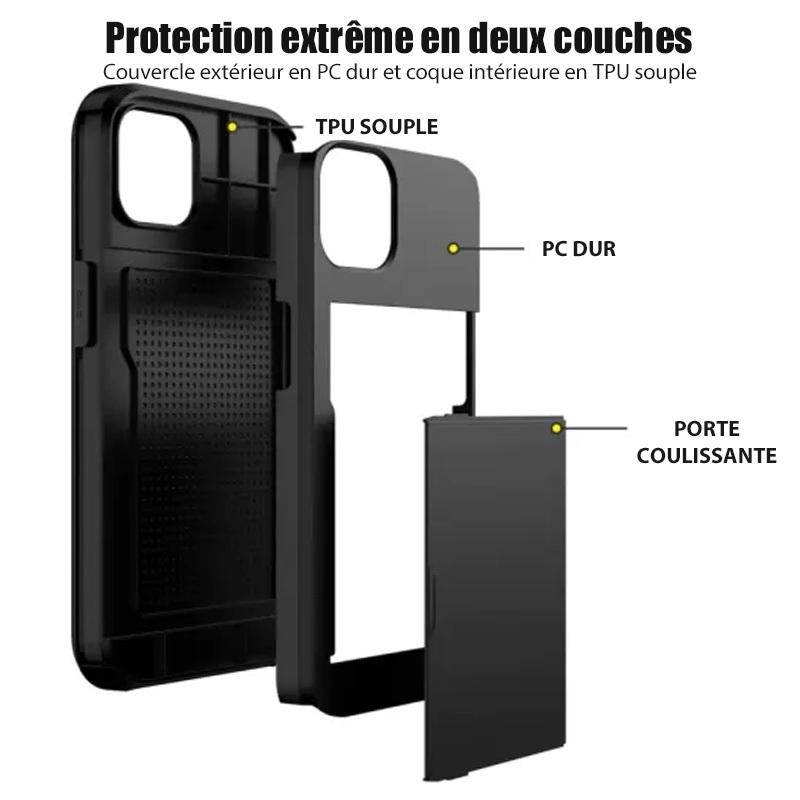 Étui portefeuille fin avec fente pour carte cachée et double couche Personlig Monogram