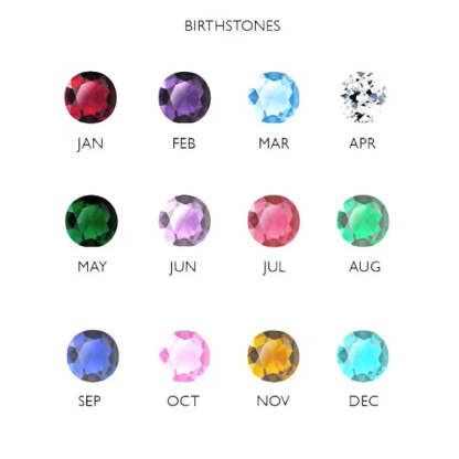 Bague de naissance personnalisée exquise pour mère - Cadeau de fête des mères pour grand-mère et maman