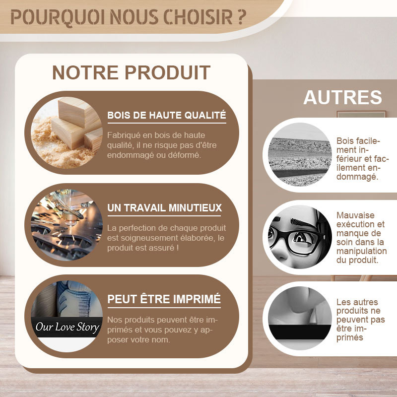 Cadre photo en bois personnalisé de style dessin animé 3D – Transformez vos souvenirs en art !⏰49% de réduction le dernier jour