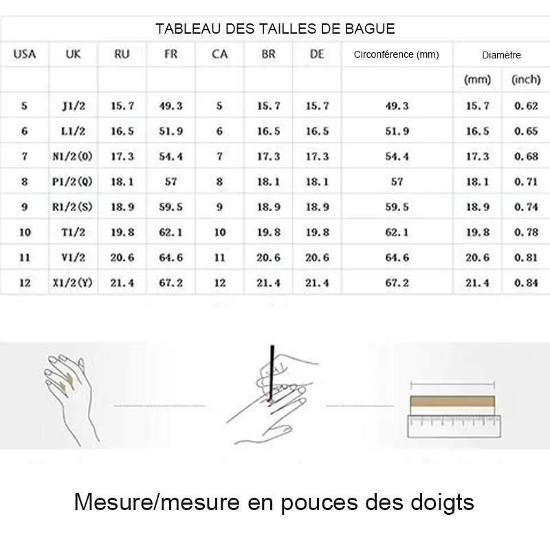 Bague avec pierre de naissance et photo personnalisée