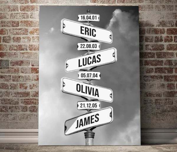 Toile murale personnalisée "Date de naissance des enfants"