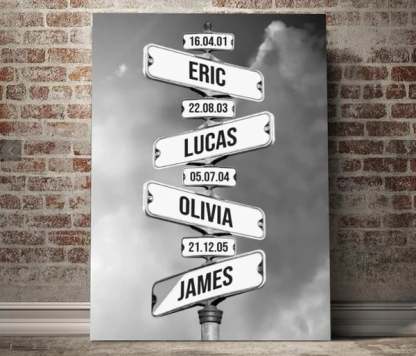Toile murale personnalisée "Date de naissance des enfants"