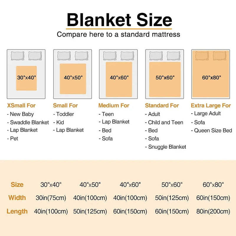 Personalized Multicolor Splash Ink Electric Guitar Soft Throw Blanket with Name Music Room Decor Gift for Guitar Player