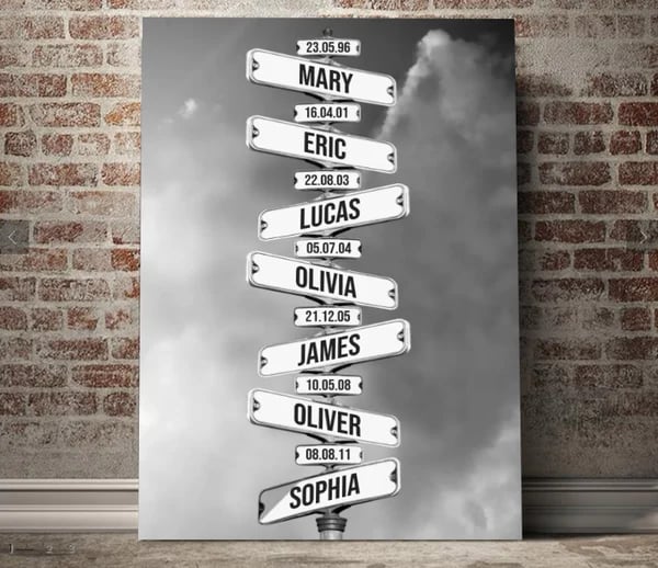 Toile murale personnalisée "Date de naissance des enfants"