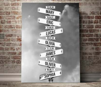 Toile murale personnalisée "Date de naissance des enfants"