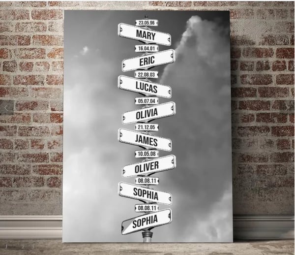 Toile murale personnalisée "Date de naissance des enfants"