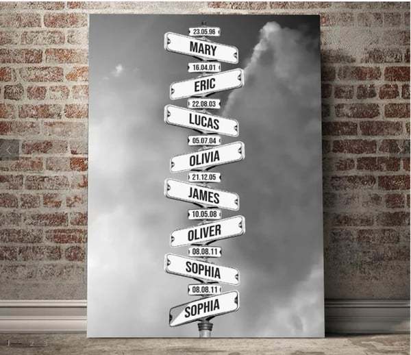 Toile murale personnalisée "Date de naissance des enfants"