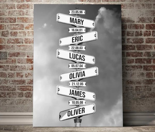 Toile murale personnalisée "Date de naissance des enfants"