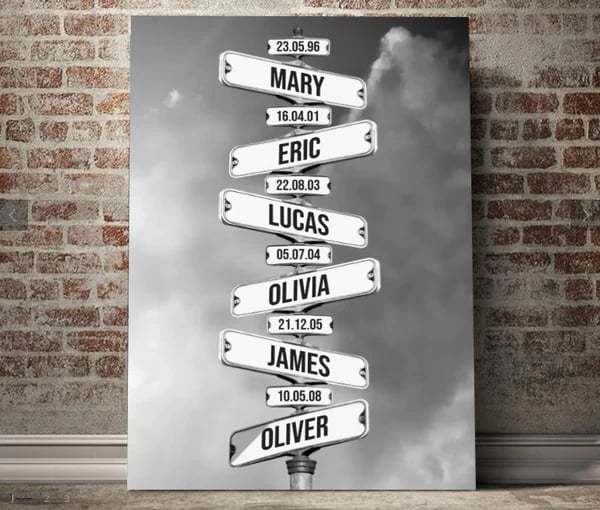 Toile murale personnalisée "Date de naissance des enfants"
