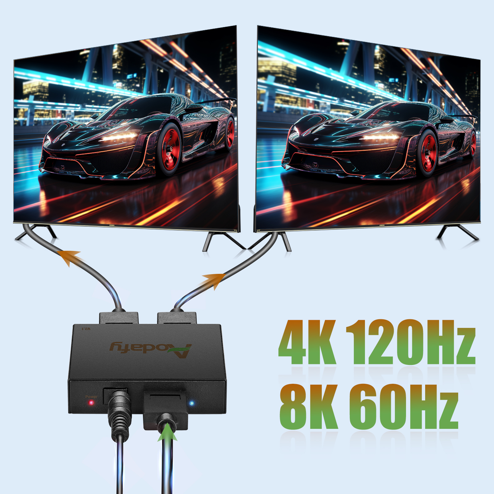 120hz hdmi splitter,4k 120hz hdmi splitter,hdmi splitter to bypass hdcp