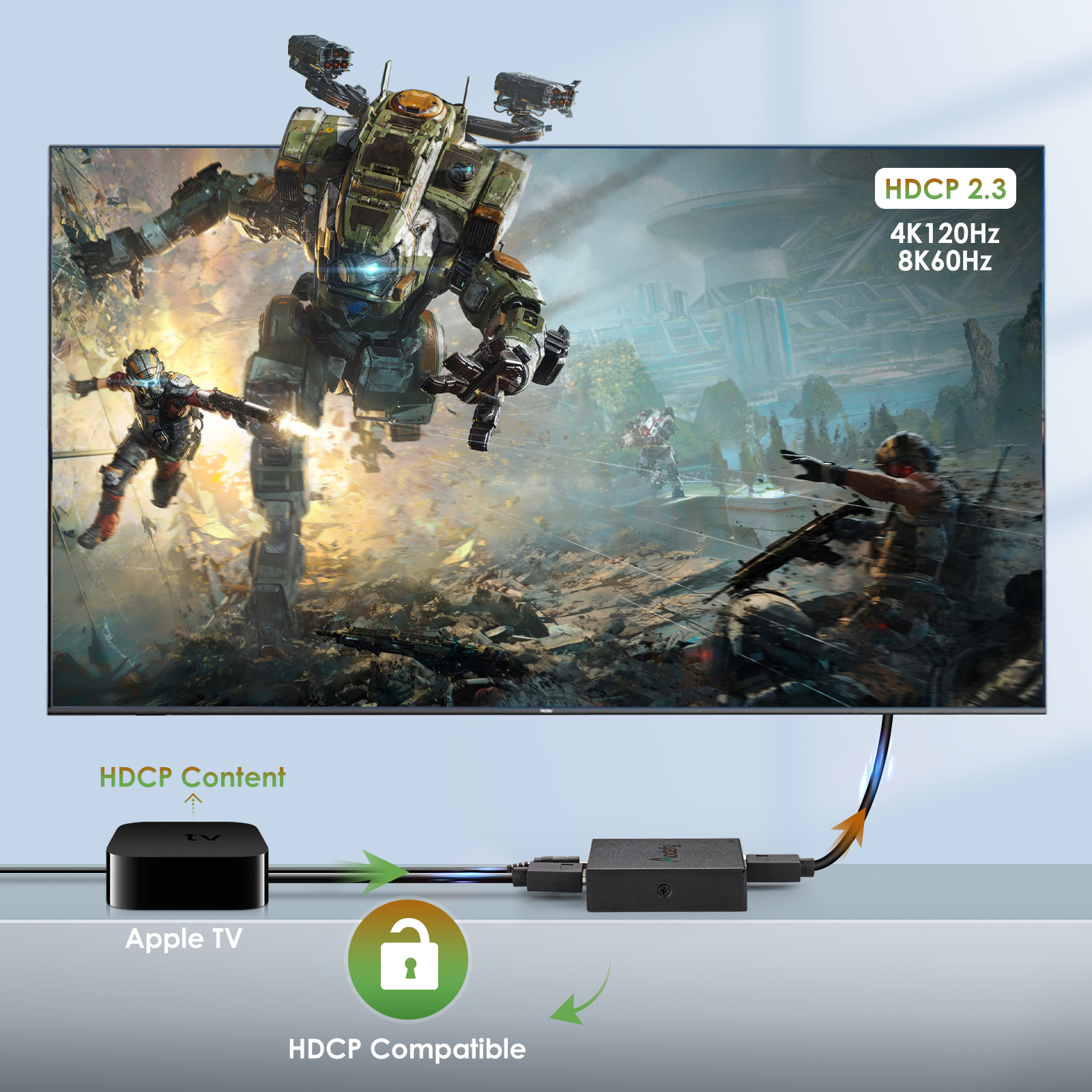 120hz hdmi splitter,4k 120hz hdmi splitter,hdmi splitter to bypass hdcp